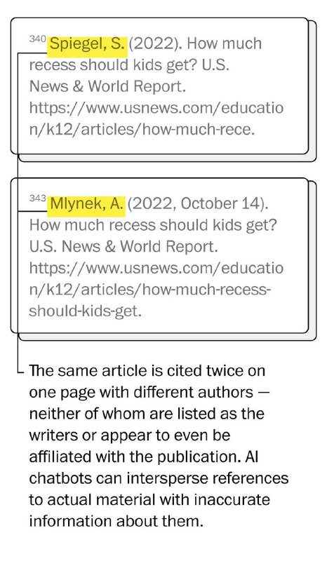 美国卫生与公共服务部的“让美国再次健康”报告有使用AI的迹象