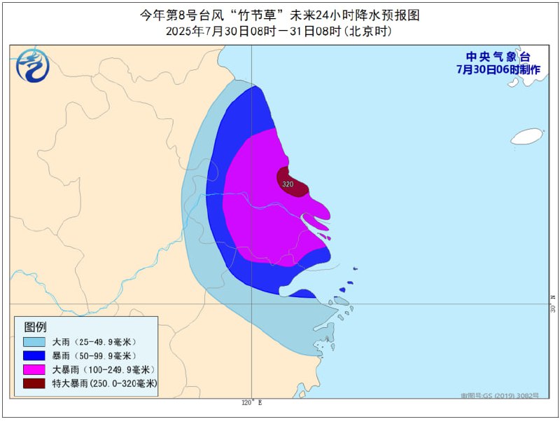 今年第8号台风“竹节草”已于30日4时30分许在浙江舟山的朱家尖岛沿海以热带风暴级强度登陆，登陆时中心附近最大风力有9级，中心最低气压为975百帕