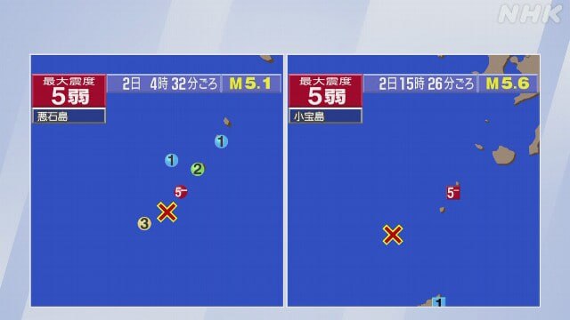 日本吐噶喇列岛近海自6月21日起地震频发，鹿儿岛县十岛村等地多次观测到了最大震度5弱的地震