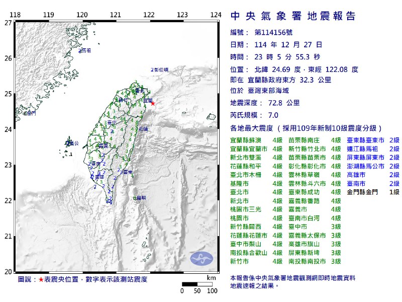 台湾东部海域27日23:05发生7.0级地震，震源深度72.8千米