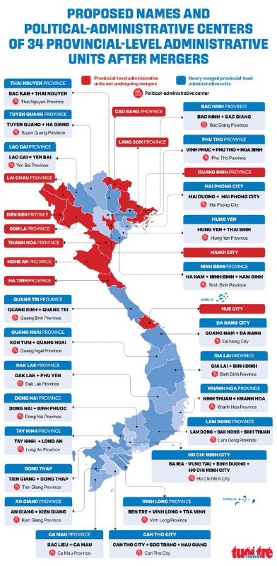 越南公布省级行政单位名称及其省会拟定方案